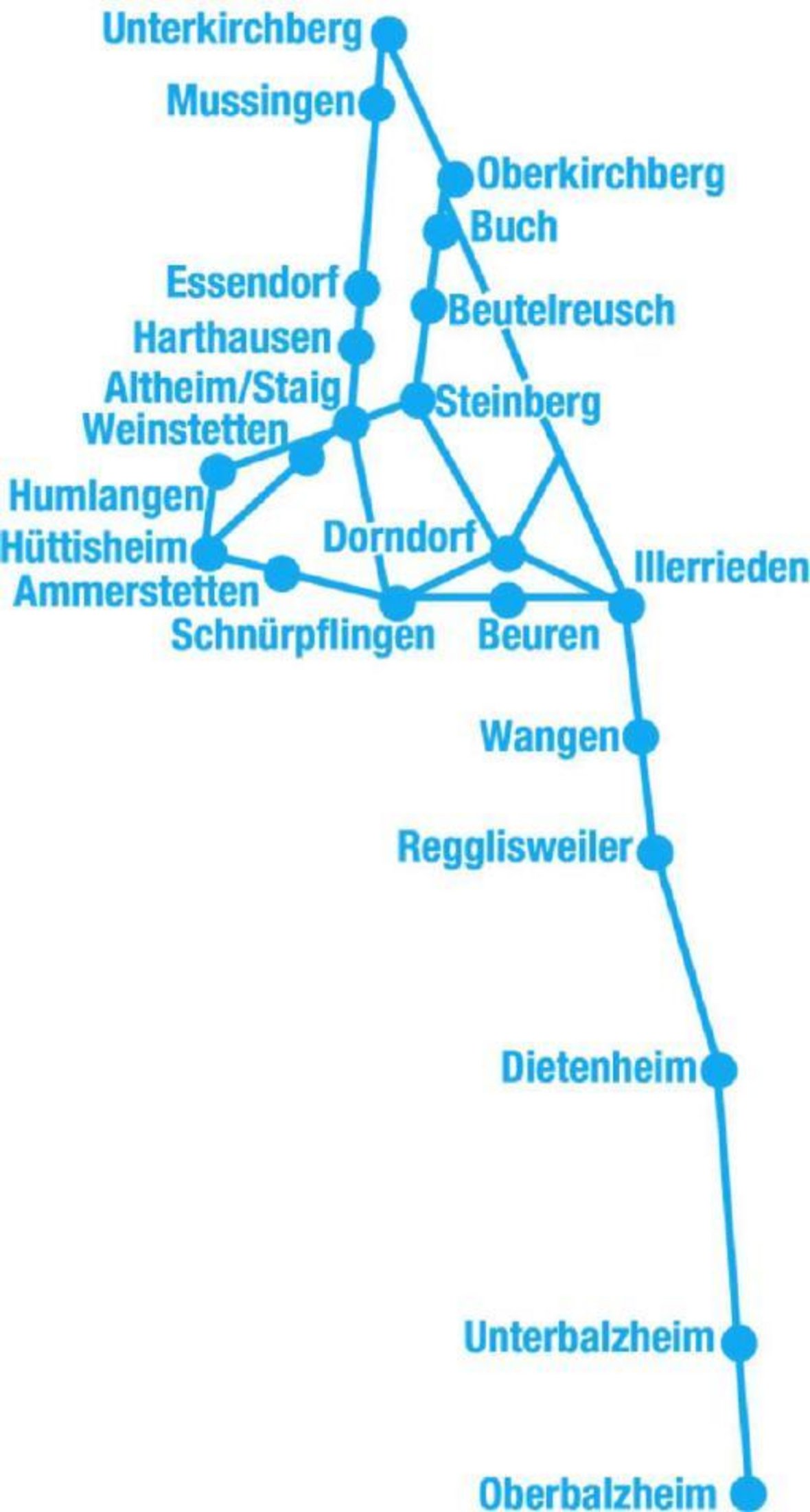 Illustration unseres Angebotes